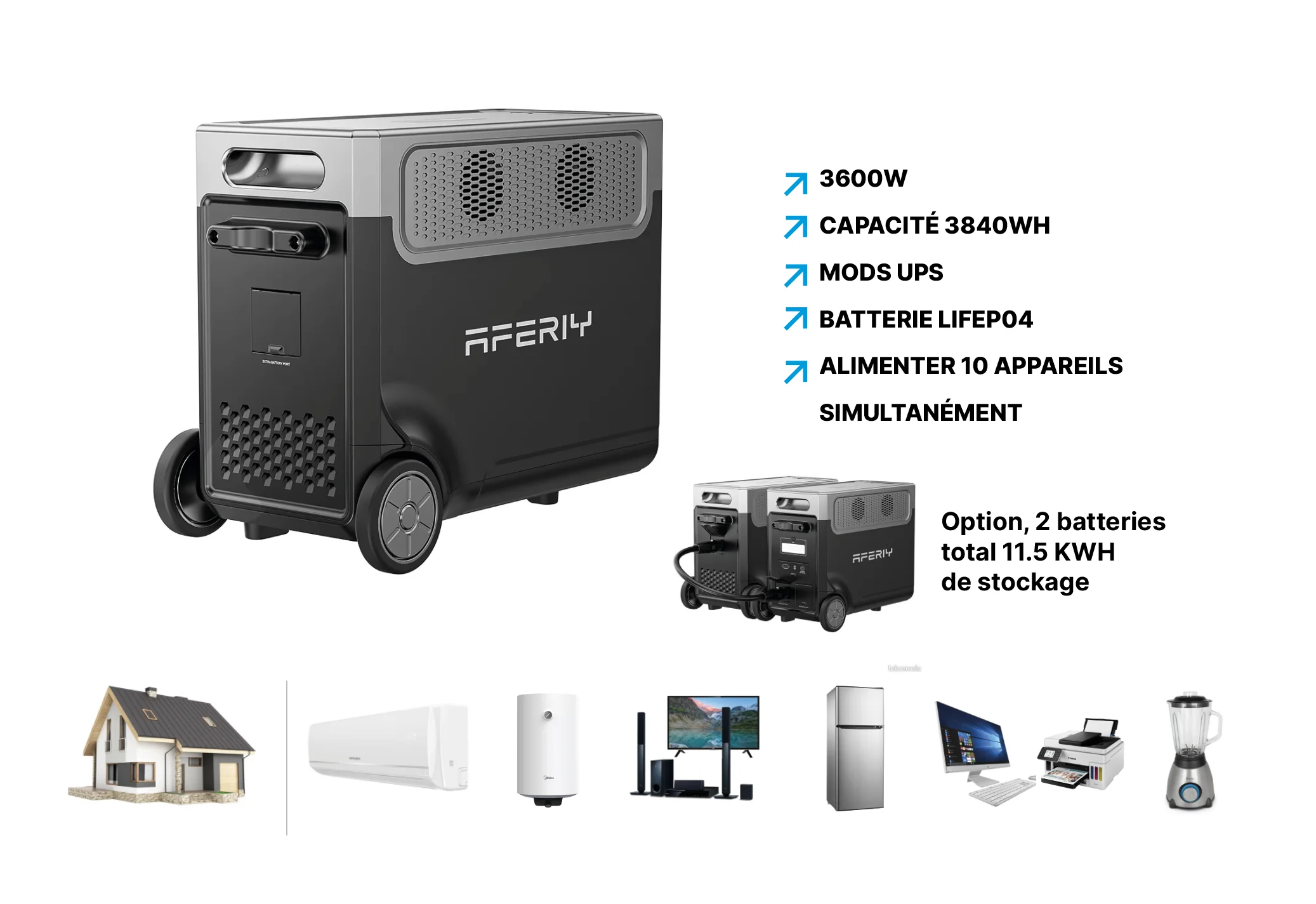 AFERIY P310